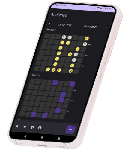 Feature 'You can see how your activities and mood are correlated' screenshot